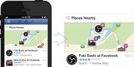 conectar al wifi con facebook